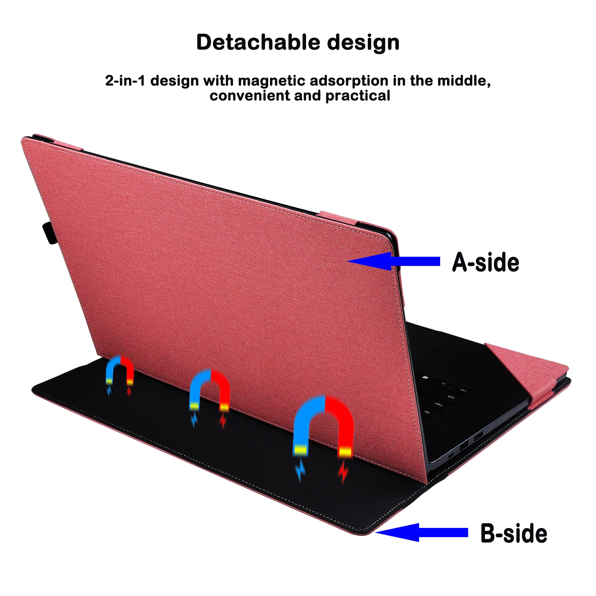 Etui na laptopa Lenovo IdeaPad – Laptop Sleeve Removable recenzja i cena