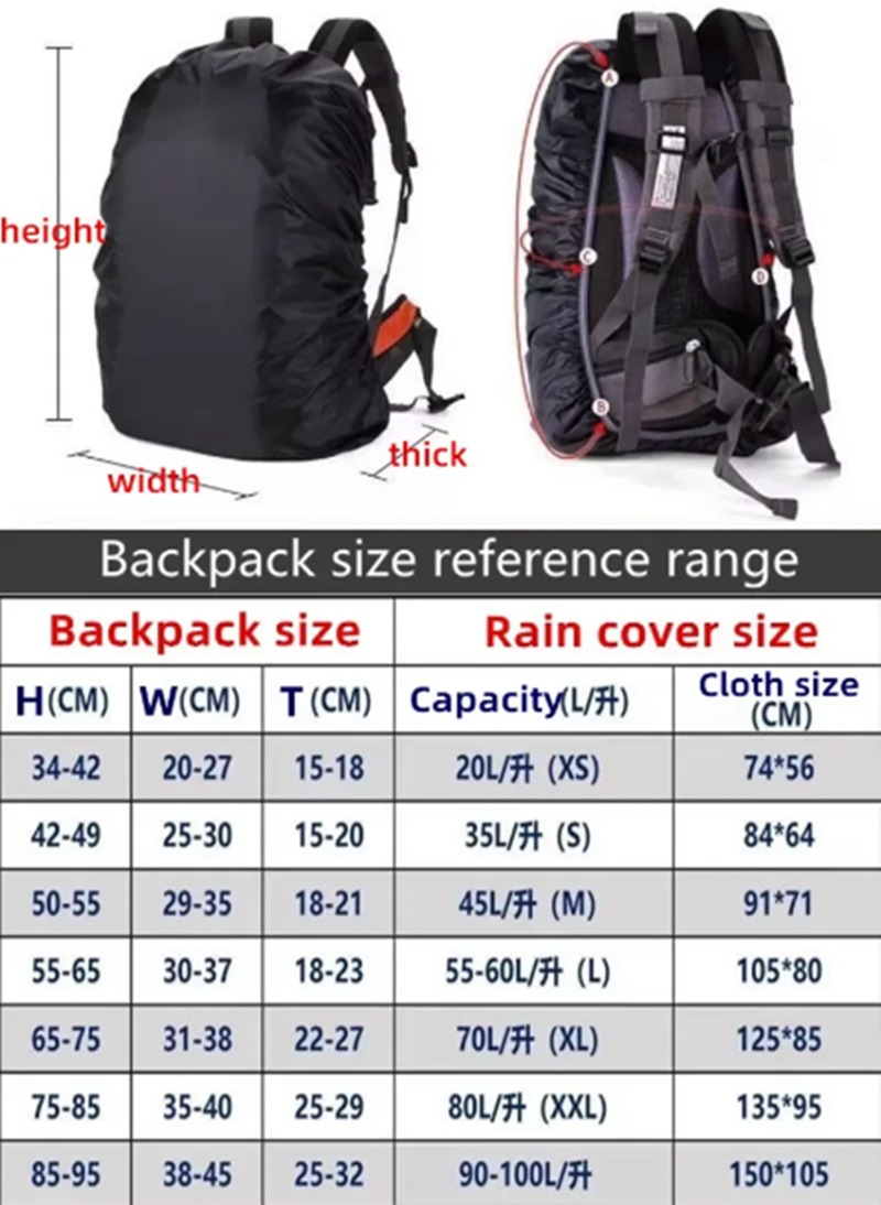 Nowy odblaskowy wodoodporny pl – Rain Cover Backpack recenzja i cena