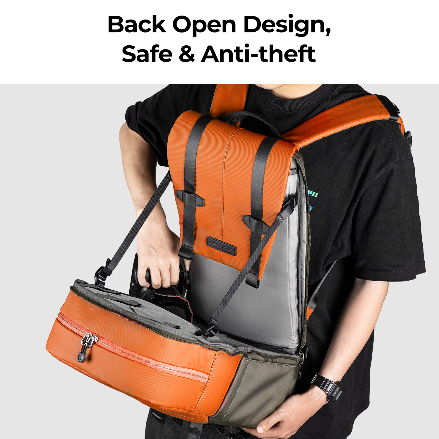 Plecak fotograficzny K&F CONCE – Laptop Backpack 15.6 recenzja i cena