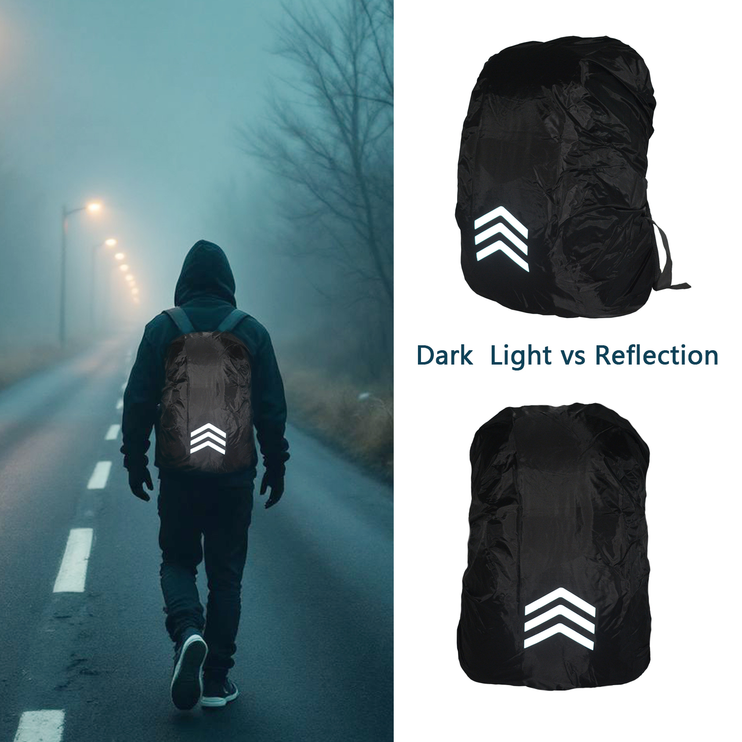 Wodoodporny pokrowiec na pleca – Rain Cover Backpack recenzja i cena