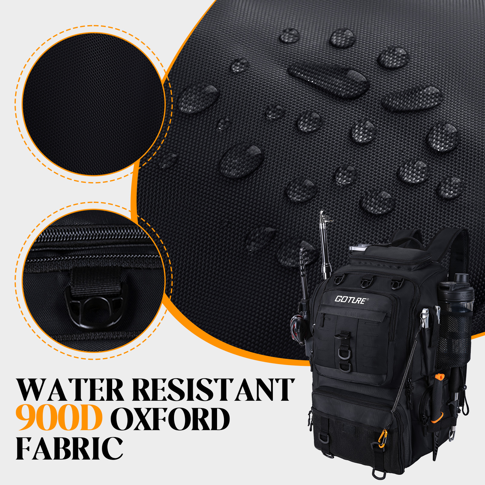 Torba wędkarska Goture z uchwy – Backpack Insert Organizer recenzja i cena
