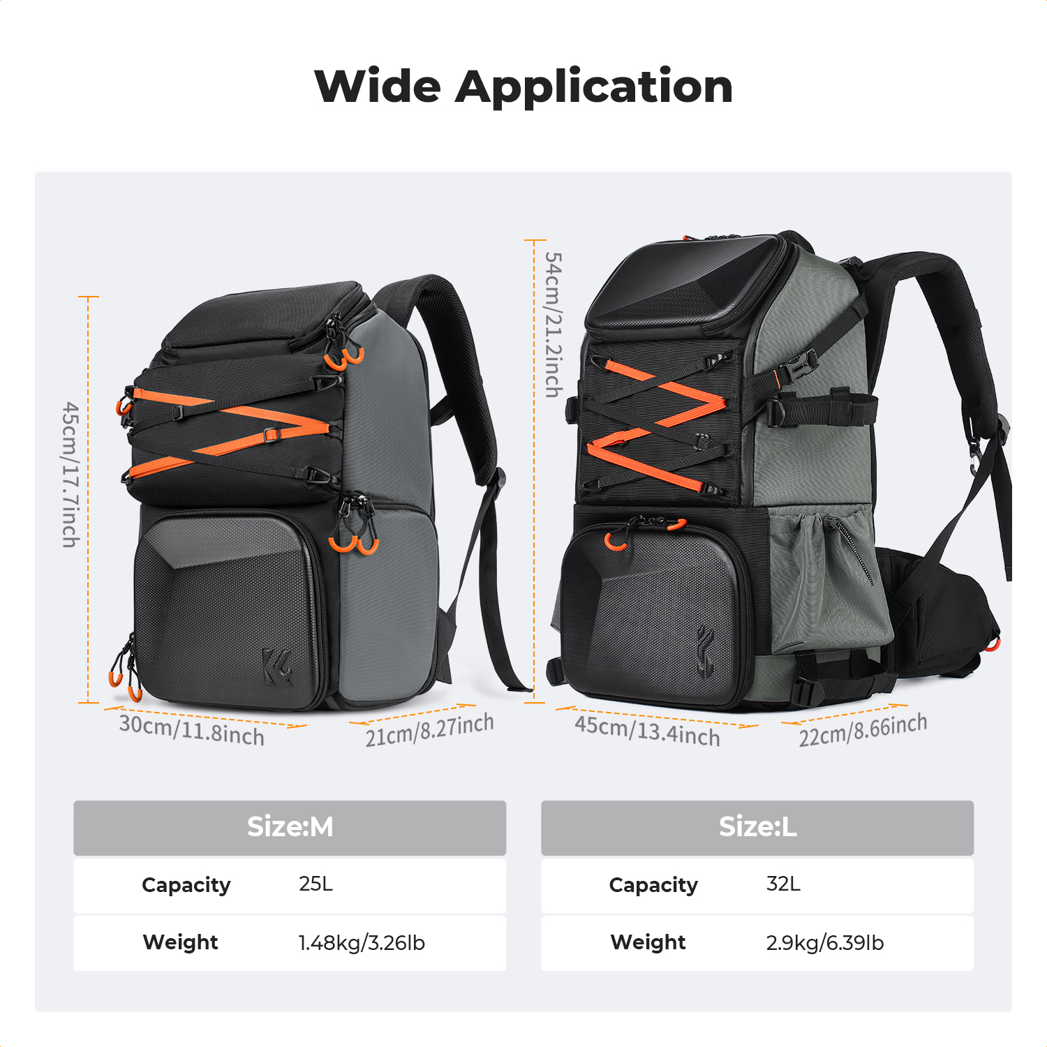 K&F CONCEPT 25L Plecak fotogra – Rain Cover Backpack recenzja i cena