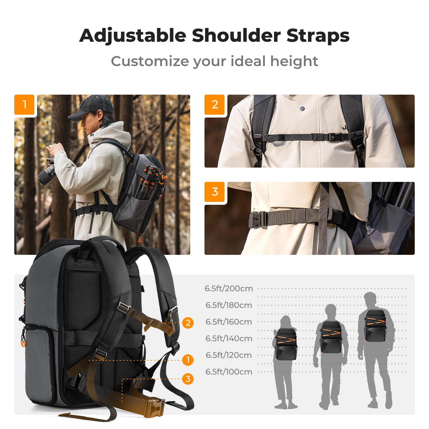 K&F CONCEPT 25L Plecak fotogra – Rain Cover Backpack recenzja i cena