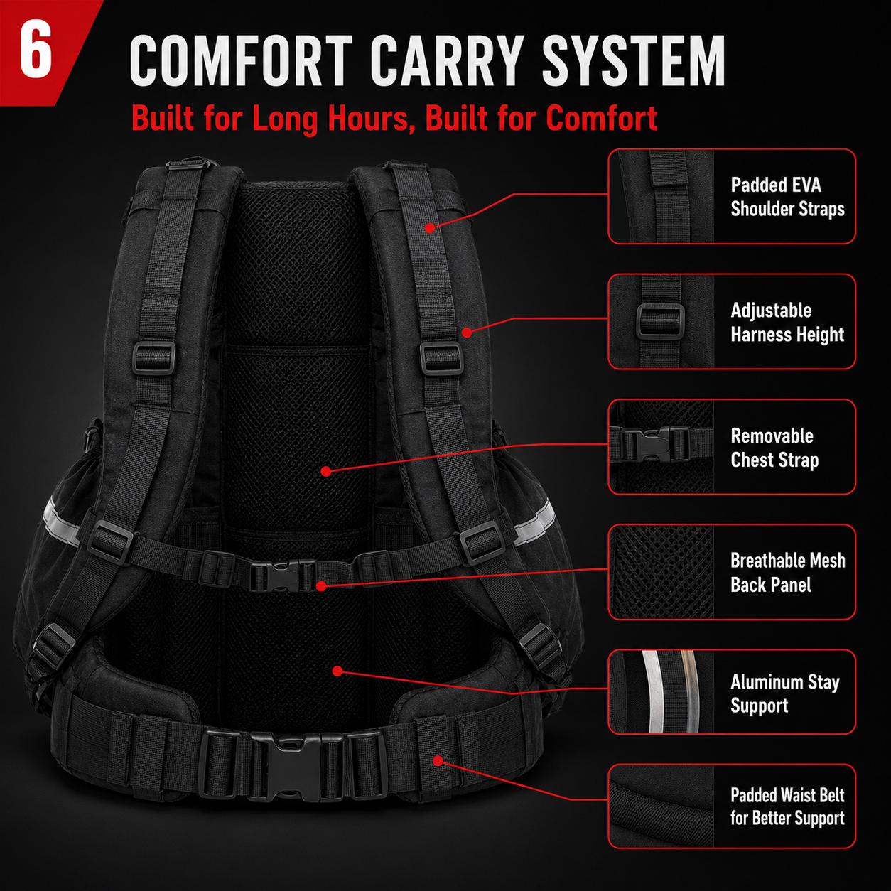 Plecak do przechowywania sprzę – Rucksack Military Style recenzja i cena