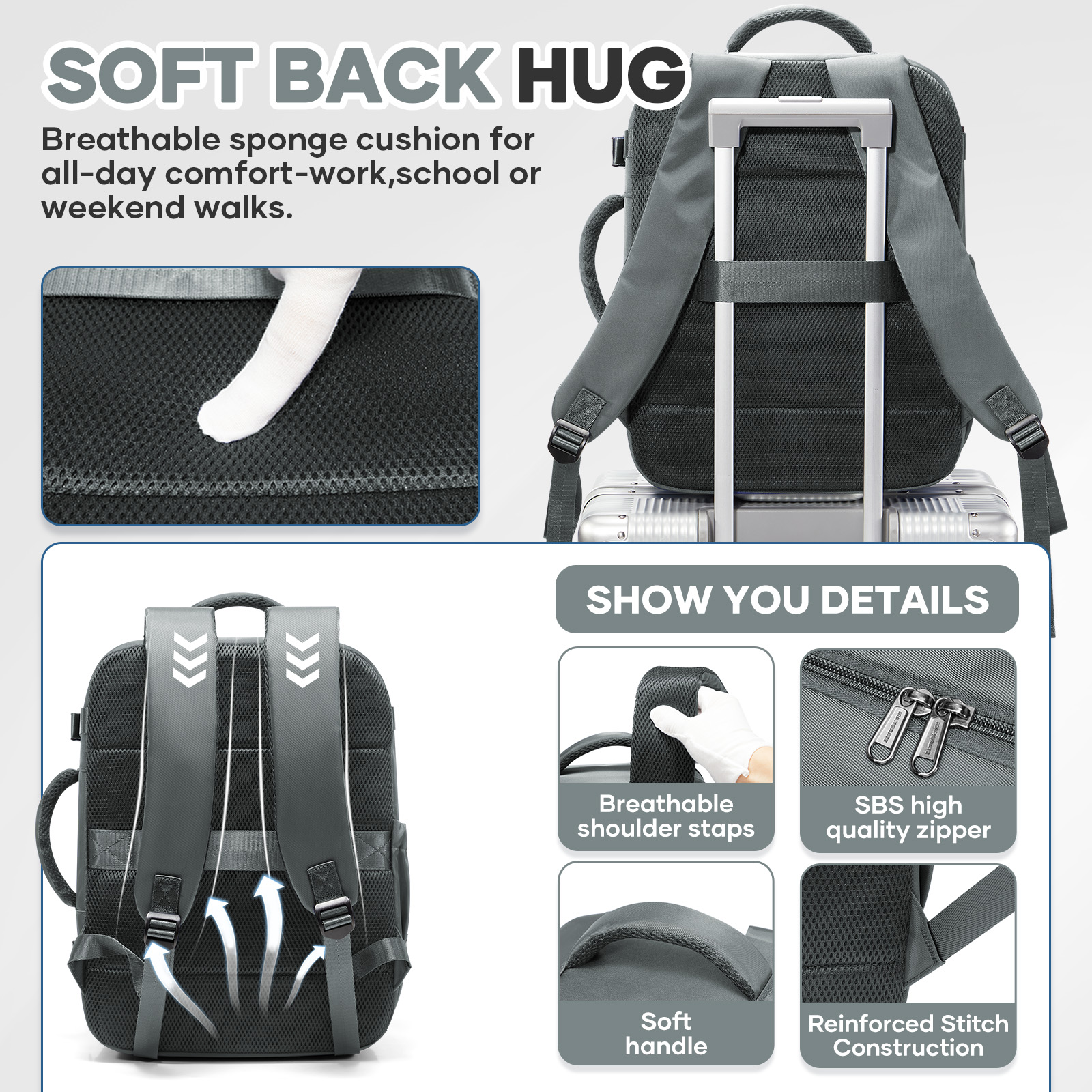 Torby podręczne Ryanair 40x30x – Canvas Backpack Casual recenzja i cena
