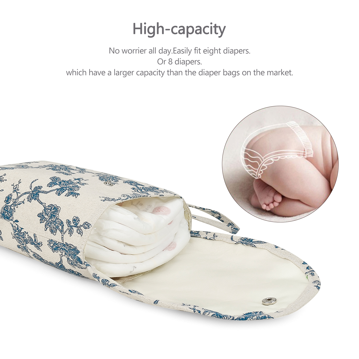 Torba na pieluchy dla niemowlą – Backpack Diaper Bag recenzja i cena