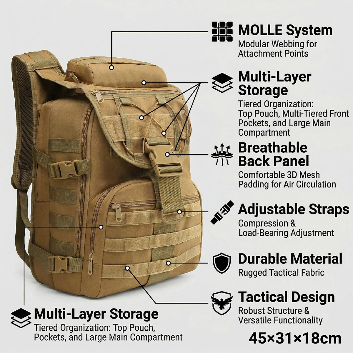 Plecak treningowy 35L dla mężc – Rucksack Military Style recenzja i cena