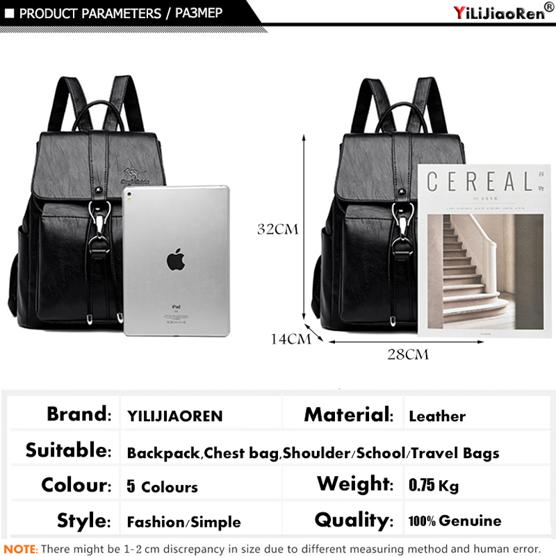 Plecak antykradzieżowy damska  – Travel Backpack Anti Theft recenzja i cena