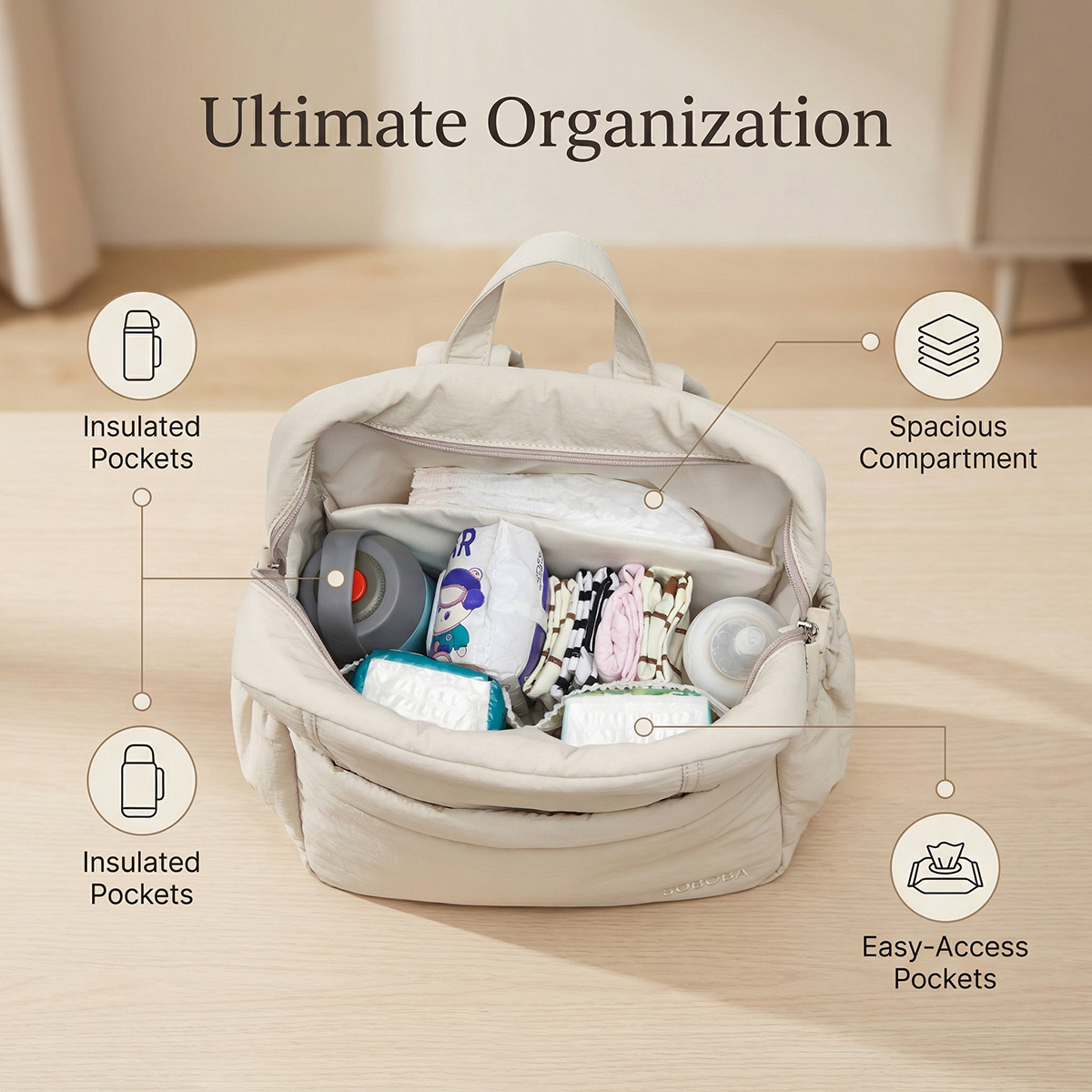 Plecak na pieluchy Soboba o du – Backpack Diaper Bag recenzja i cena
