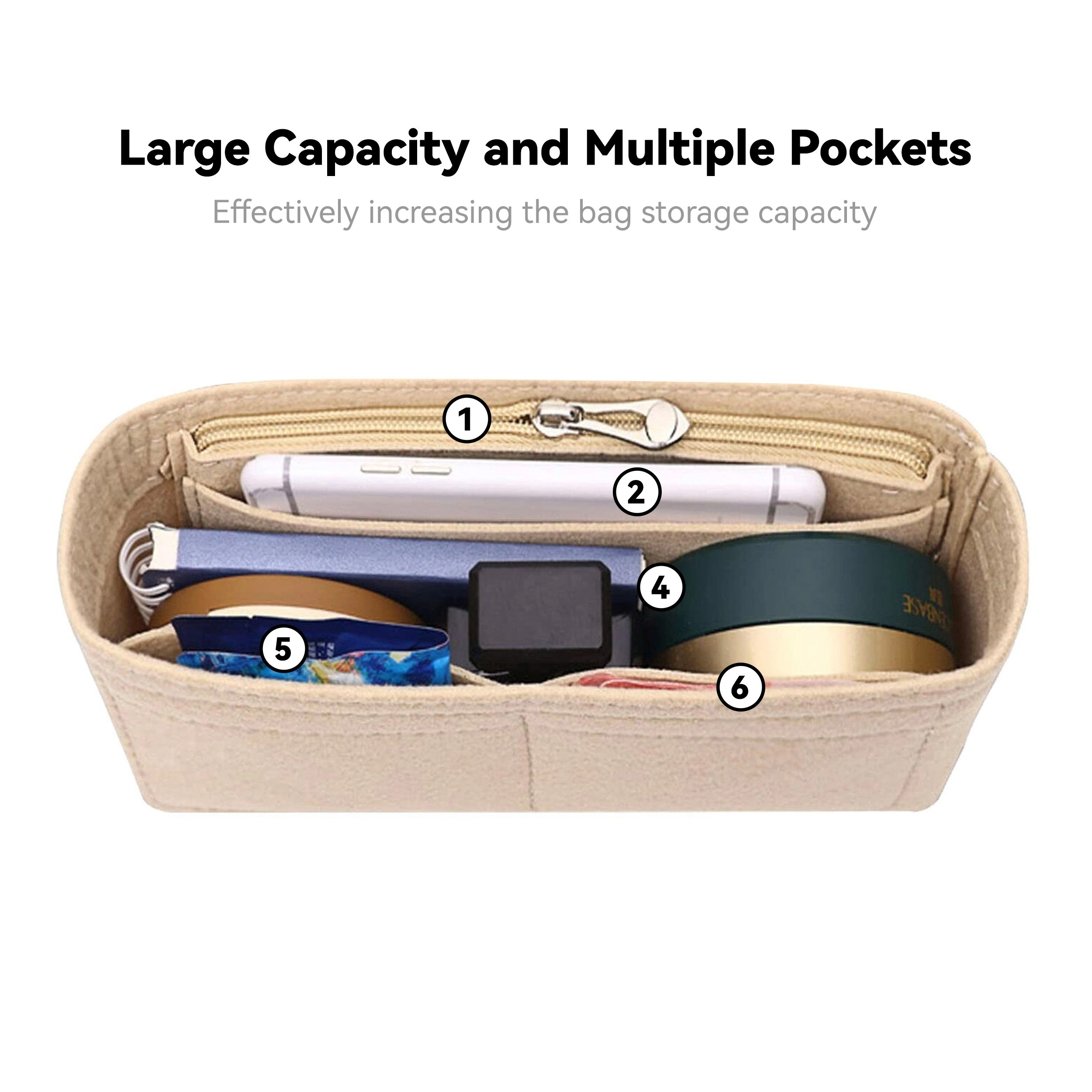 Organizer do torebki z filcu,  – Backpack Insert Organizer recenzja i cena