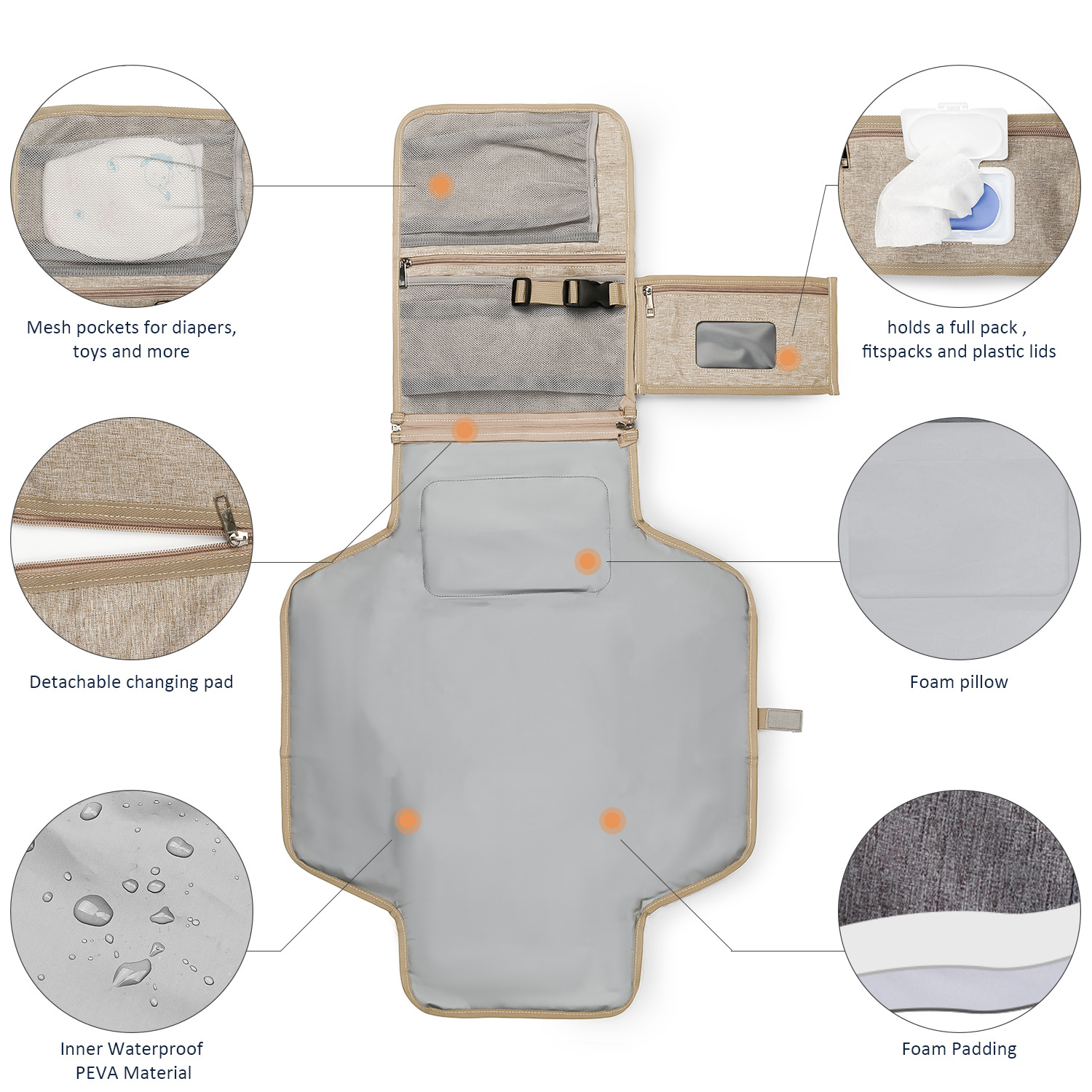 Przewijak 3 w 1 Przenośny prze – Backpack Diaper Bag recenzja i cena