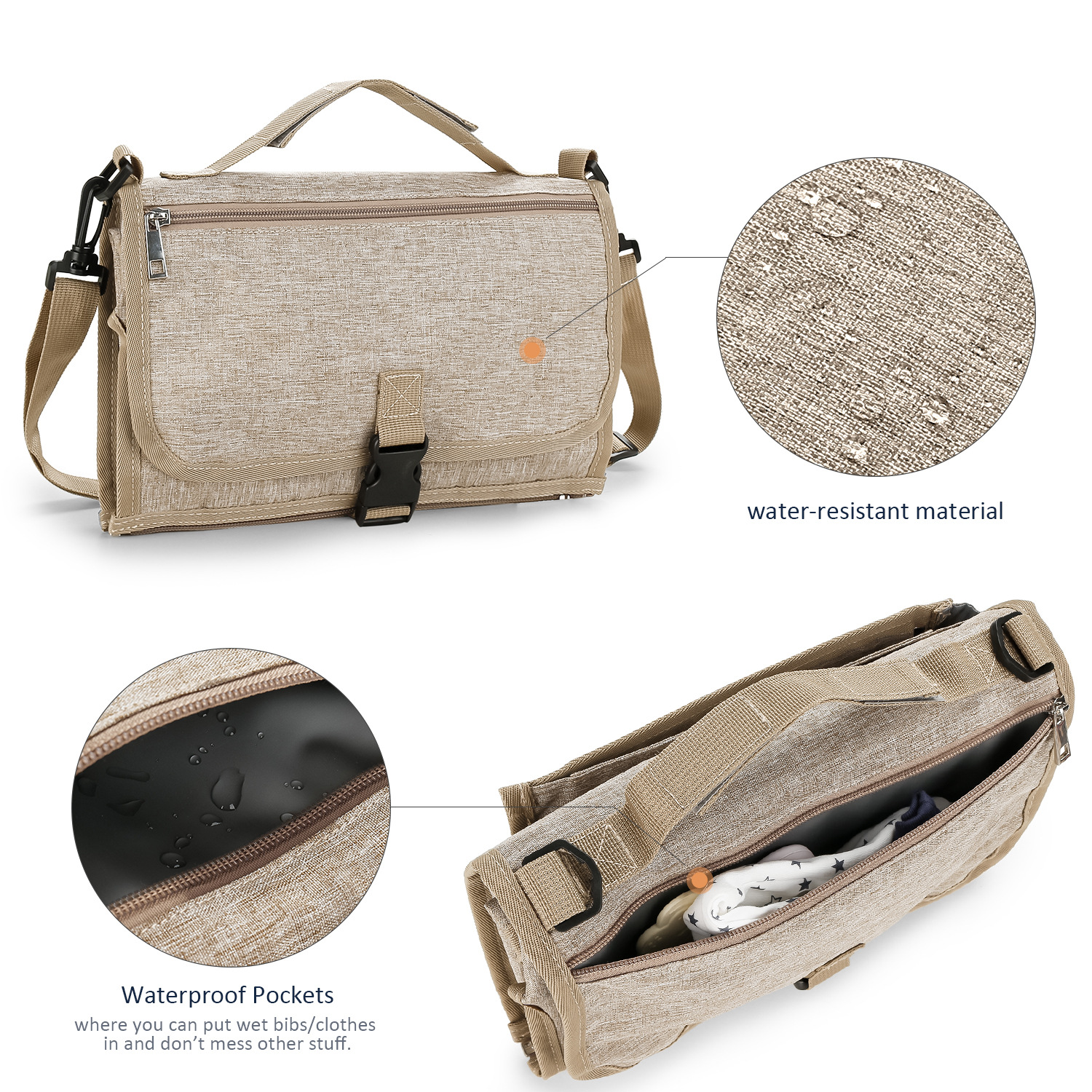 Przewijak 3 w 1 Przenośny prze – Backpack Diaper Bag recenzja i cena
