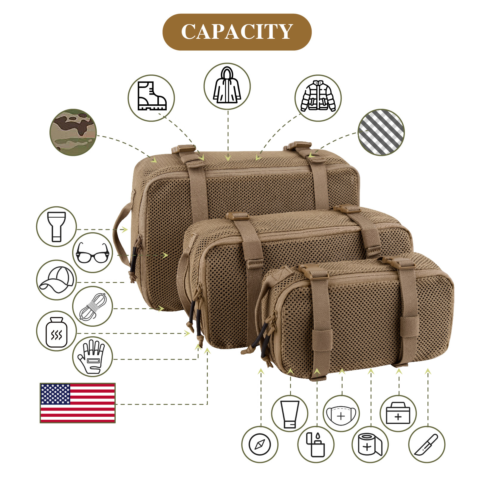 KRYDEX Taktyczna Modułowa Sasz – Backpack Insert Organizer recenzja i cena