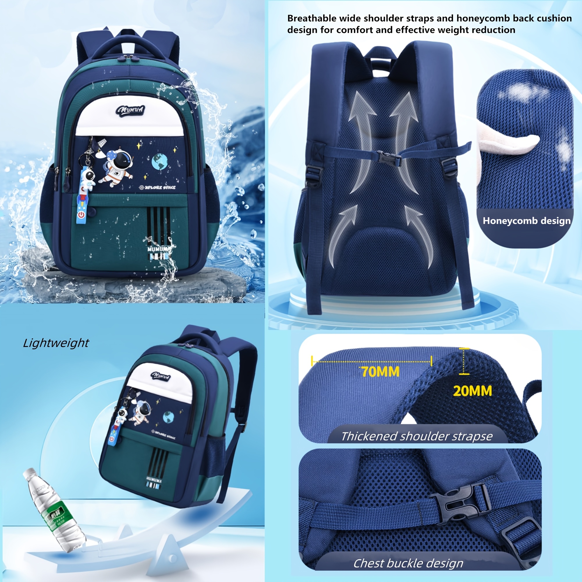 Nowy plecak z motywem astronau – School Backpack Teen recenzja i cena
