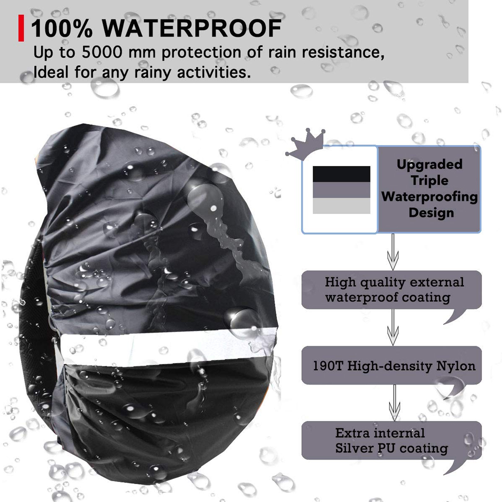 1 szt. Ulepszony wodoodporny p – Rain Cover Backpack recenzja i cena