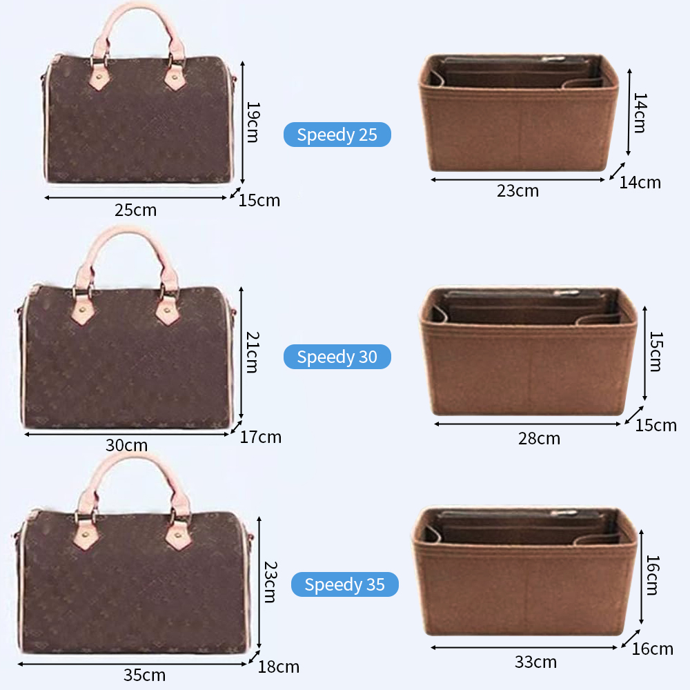Wkładki do torebek Speedy 25/3 – Backpack Insert Organizer recenzja i cena