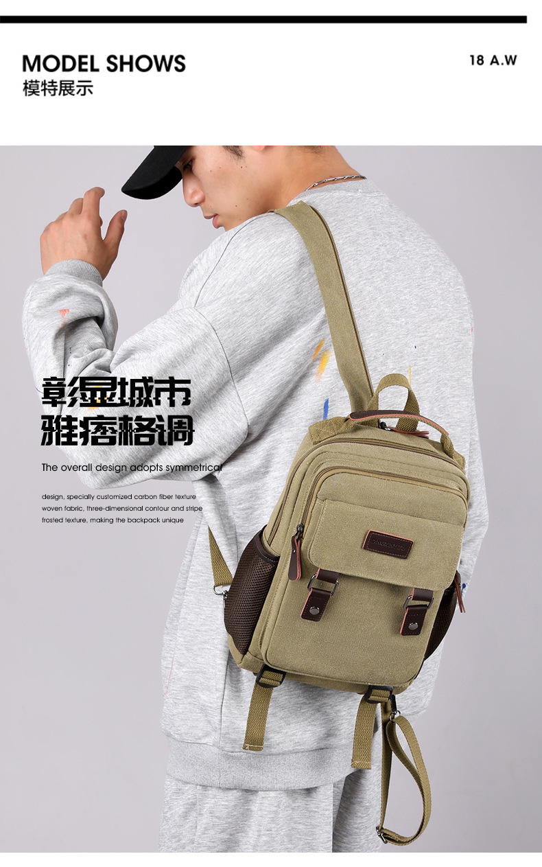 Nowa płócienna torba na klatkę – Canvas Backpack Casual recenzja i cena