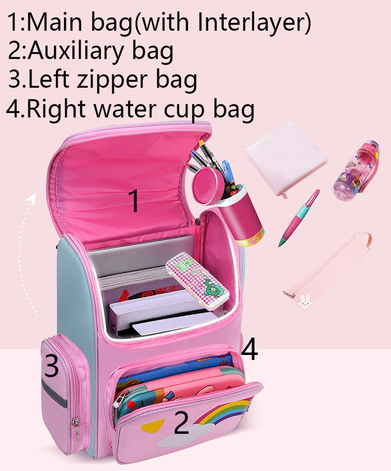 Plecak dziecięcy dla dziewczyn – School Backpack Teen recenzja i cena