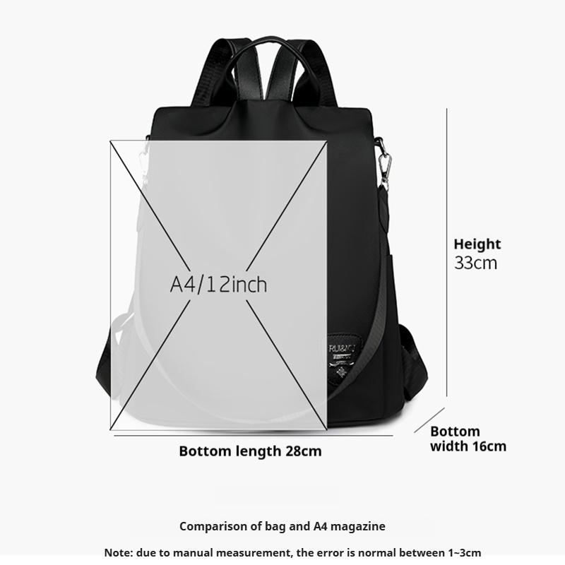 Damski plecak antykradzieżowy  – Travel Backpack Anti Theft recenzja i cena