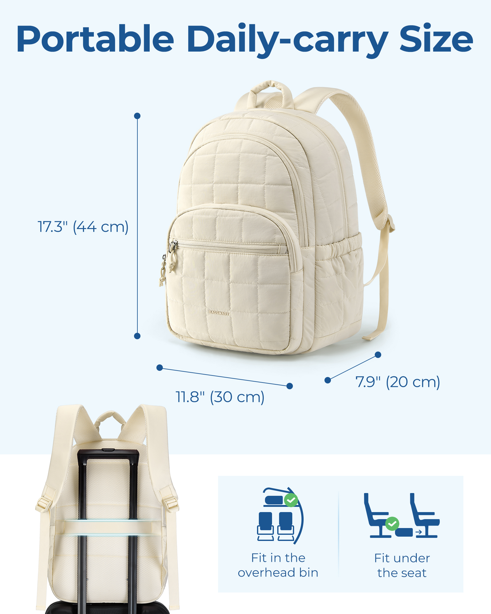BAGSMART Torby na laptopa Plec – Laptop Backpack 15.6 recenzja i cena